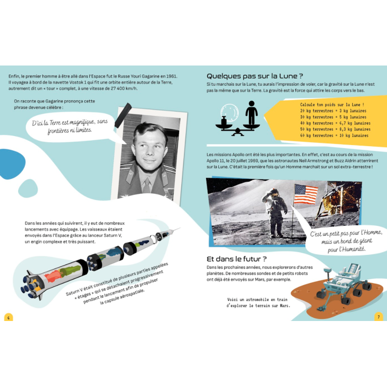 Kit 3D - La Fusée Spatiale