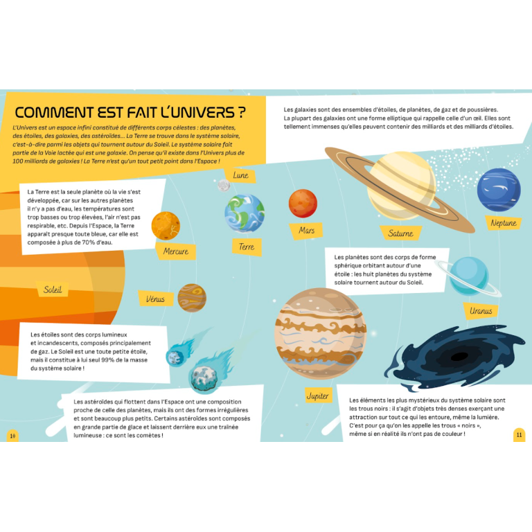 Kit 3D - La Fusée Spatiale