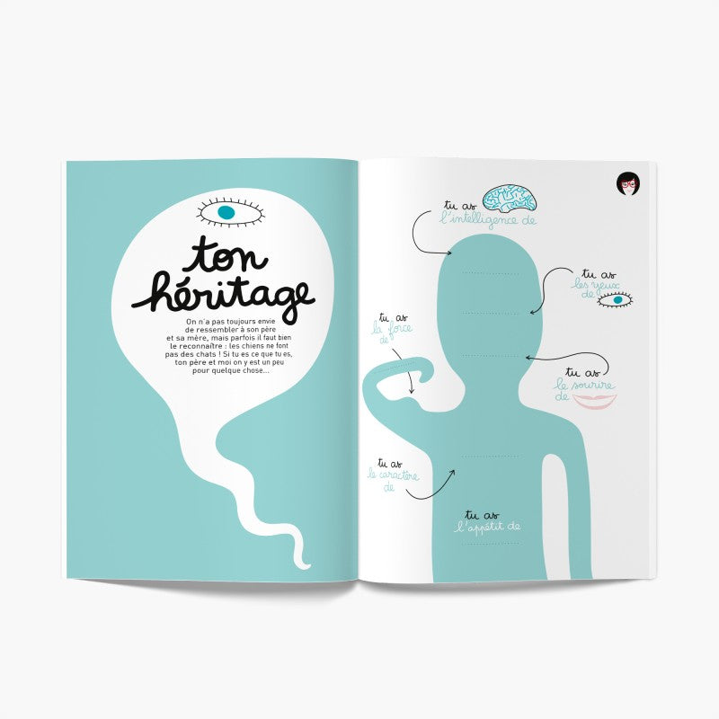 Livre à partager - Telle mère tel fils?